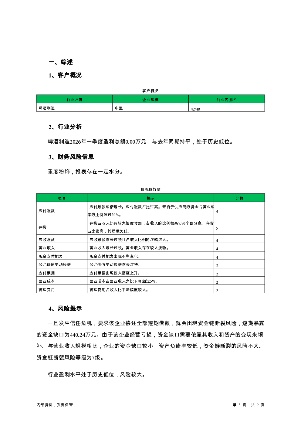 预览图-3