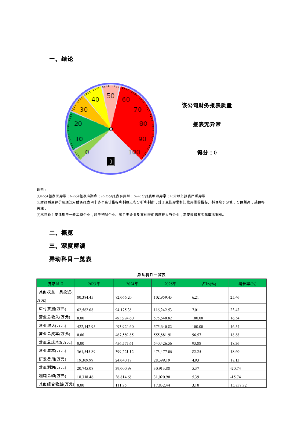 预览图-2