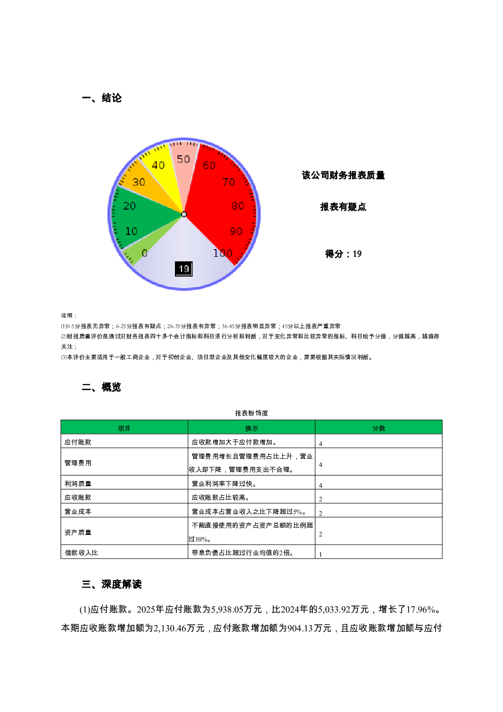 预览图-2