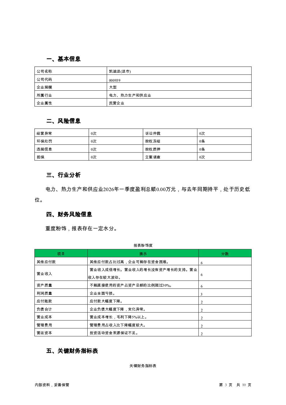 预览图-3