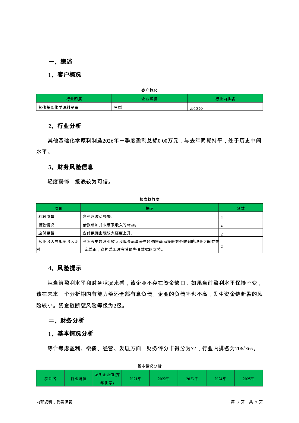 预览图-3