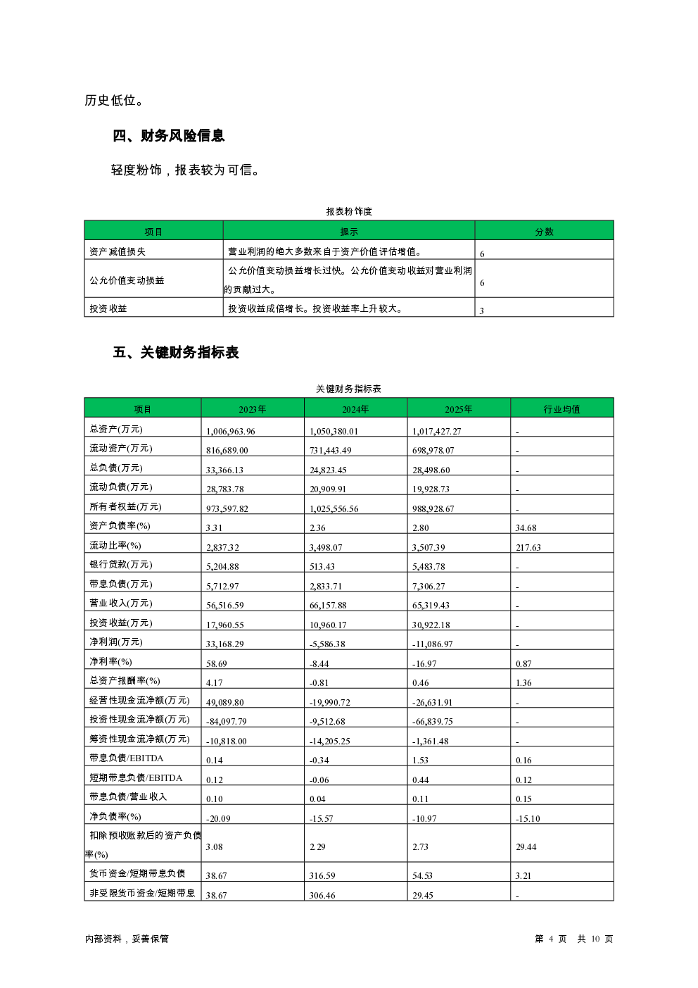 预览图-4