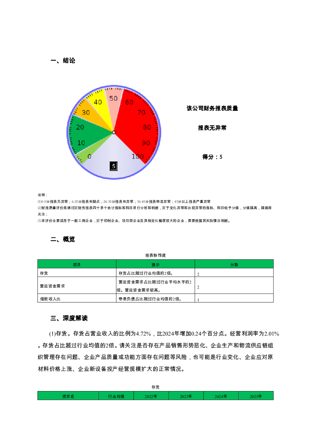 预览图-2