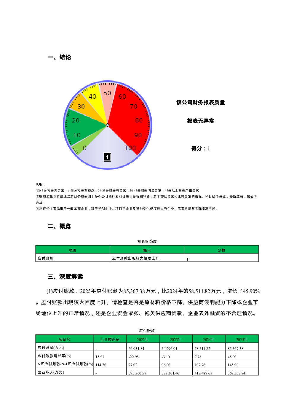 预览图-2