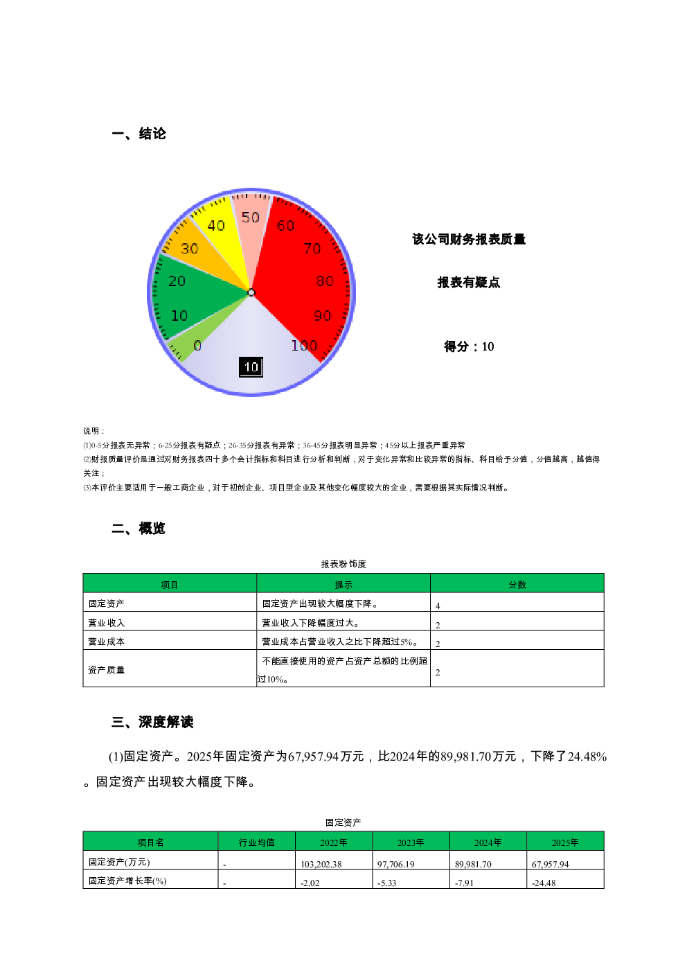 预览图-2