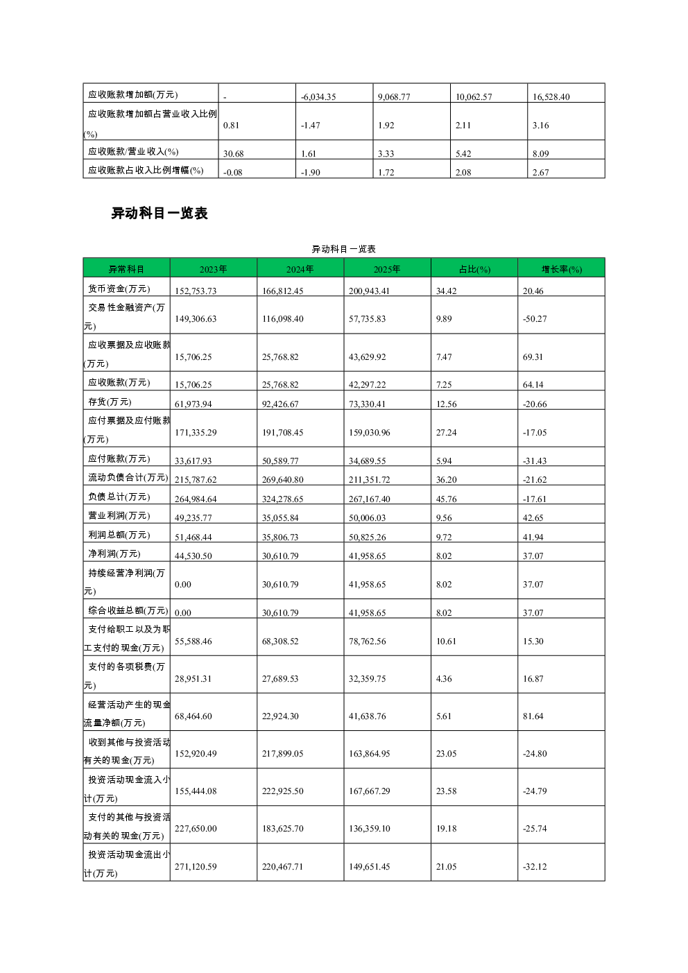 预览图-3