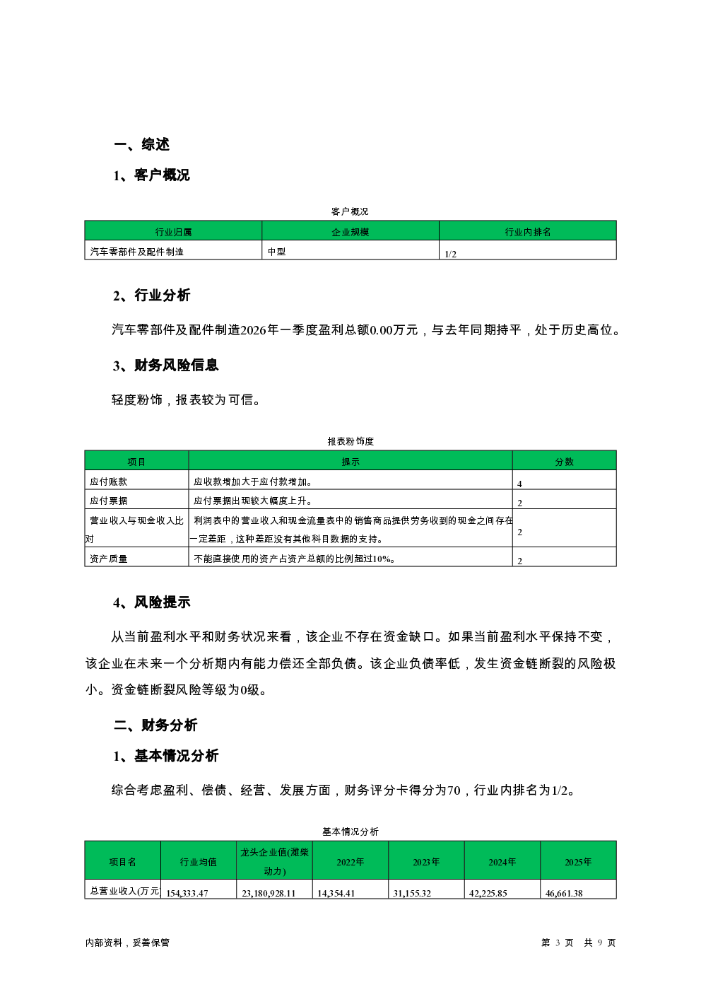 预览图-3