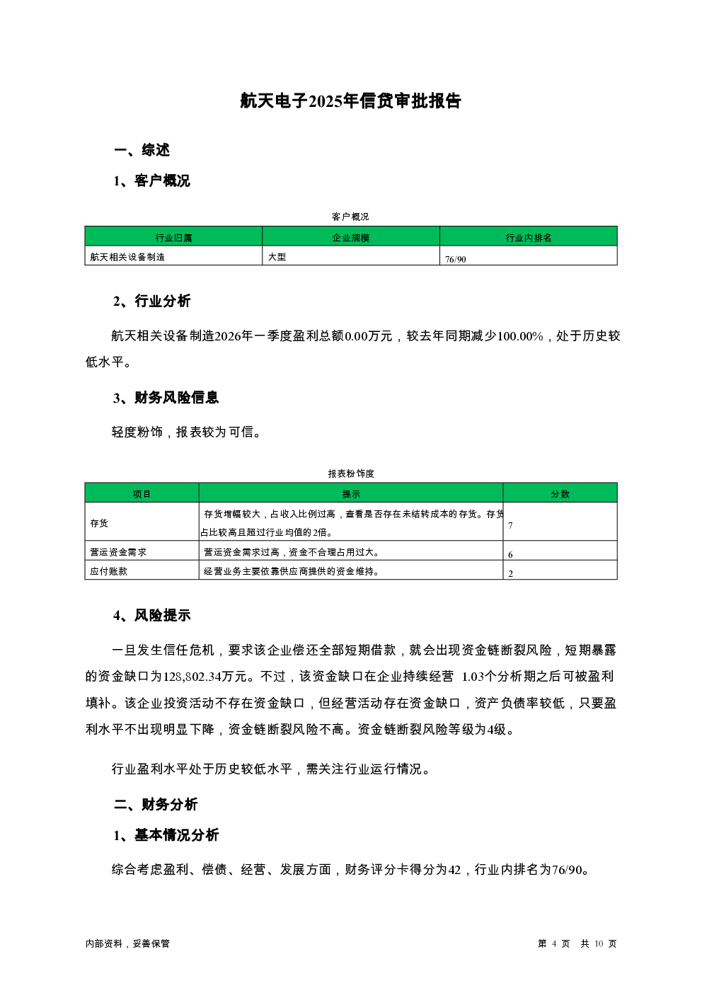 预览图-4