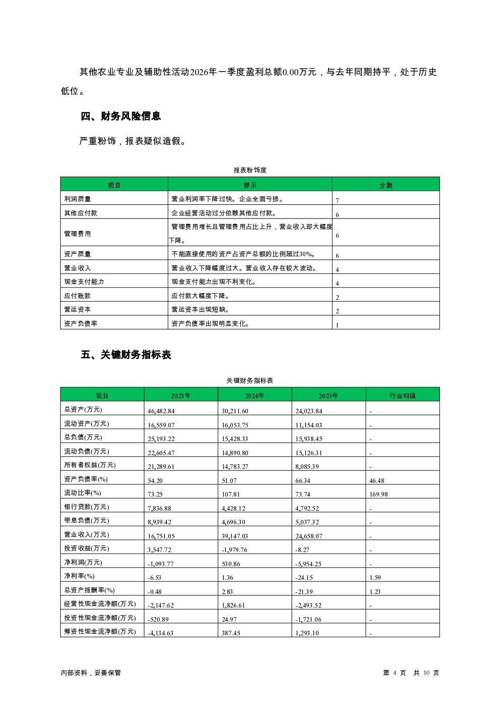 预览图-4