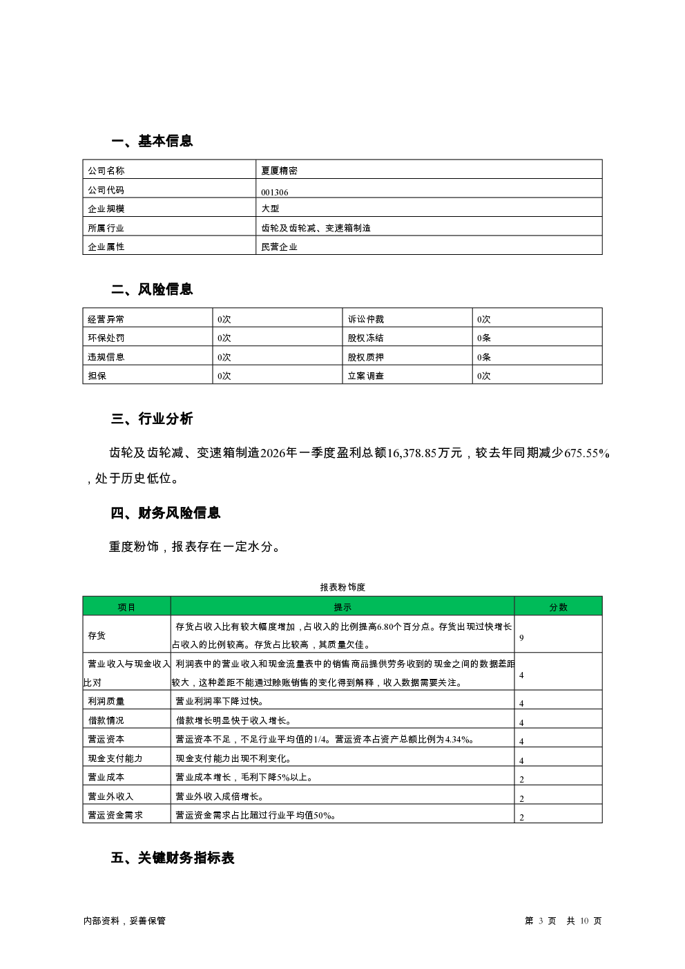 预览图-3
