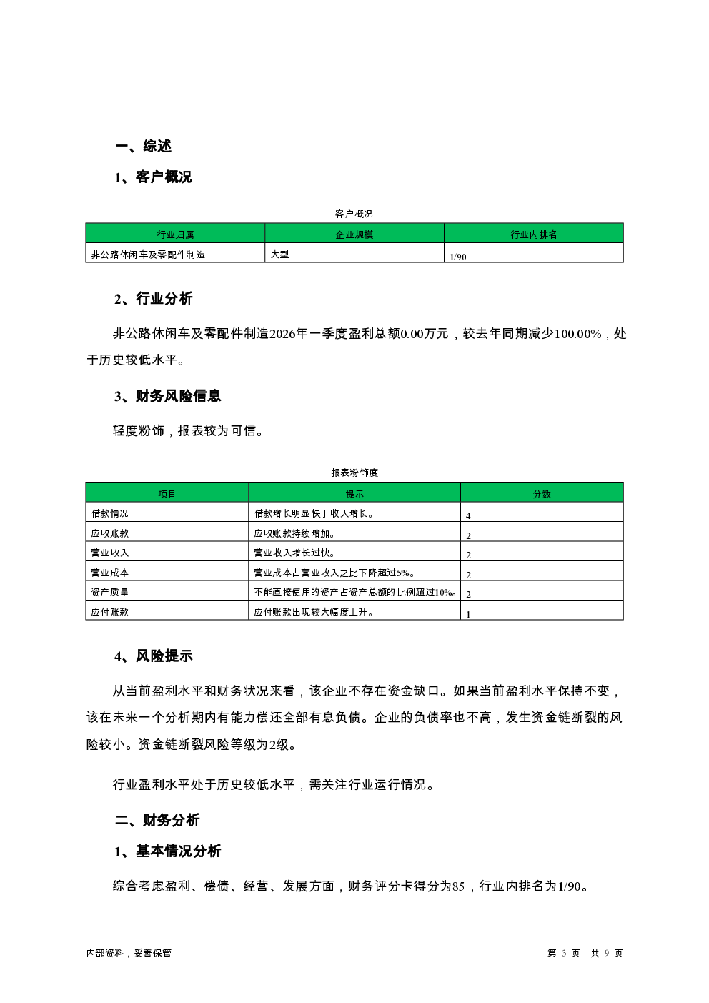 预览图-3