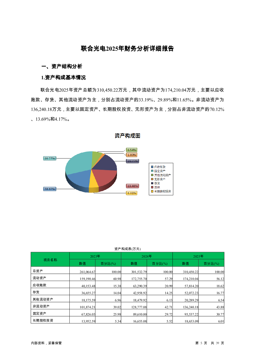 预览图-5