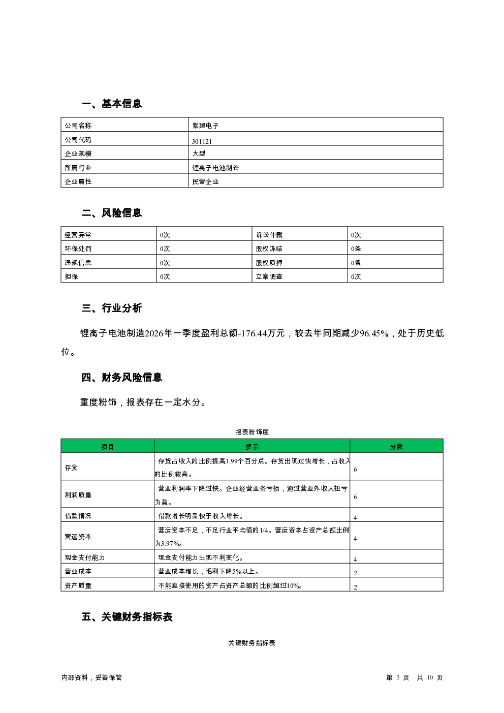 预览图-3