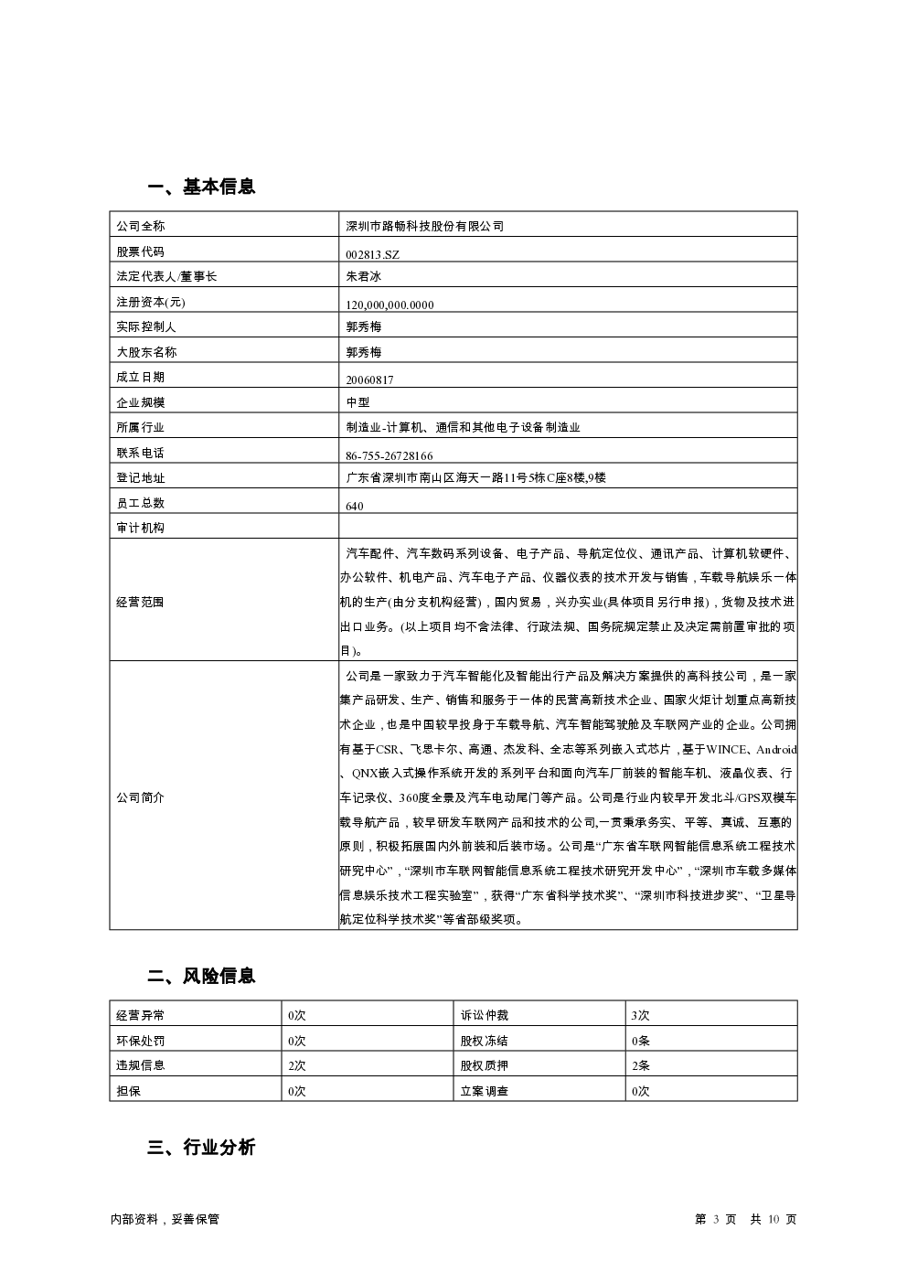 预览图-3