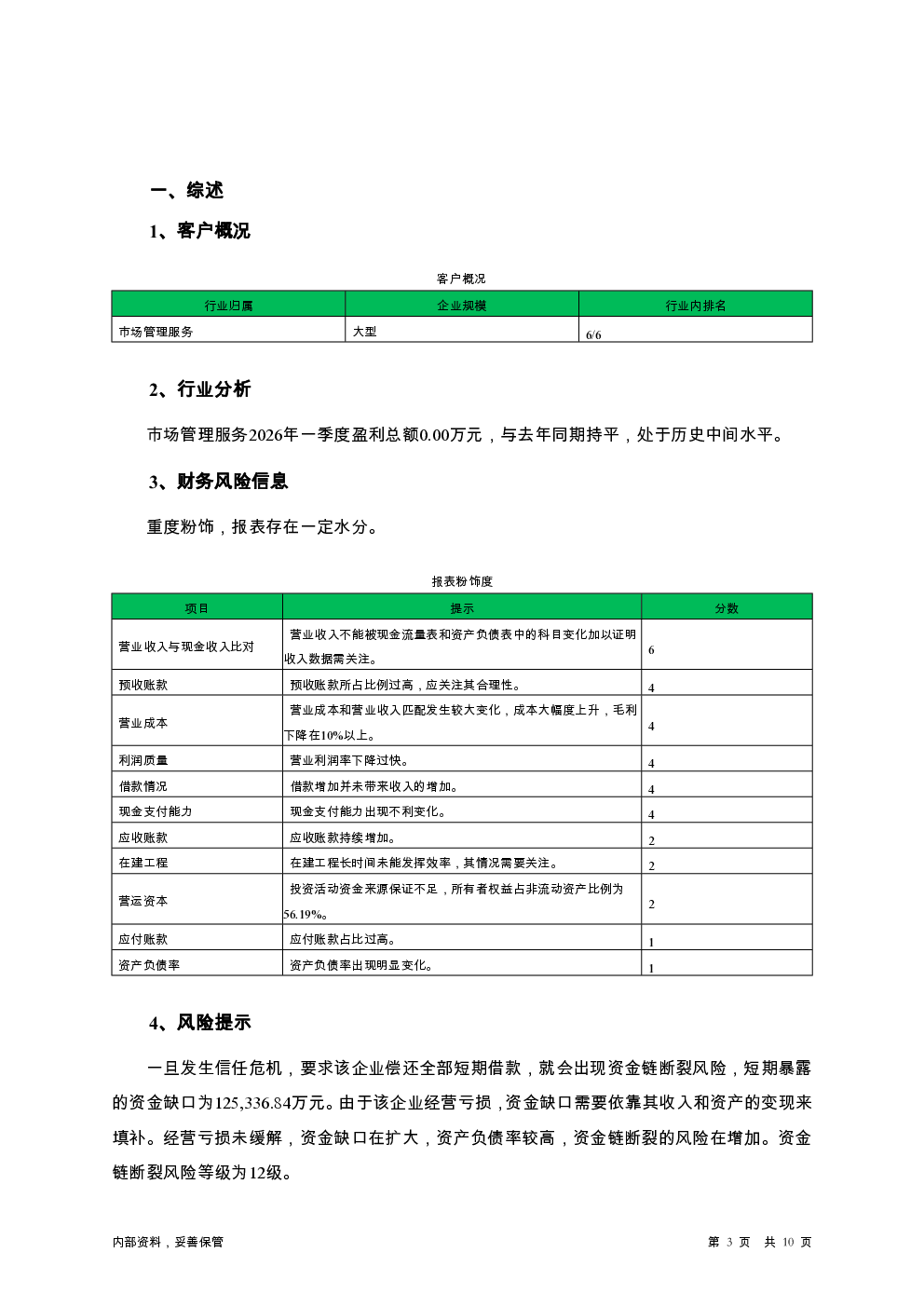 预览图-3