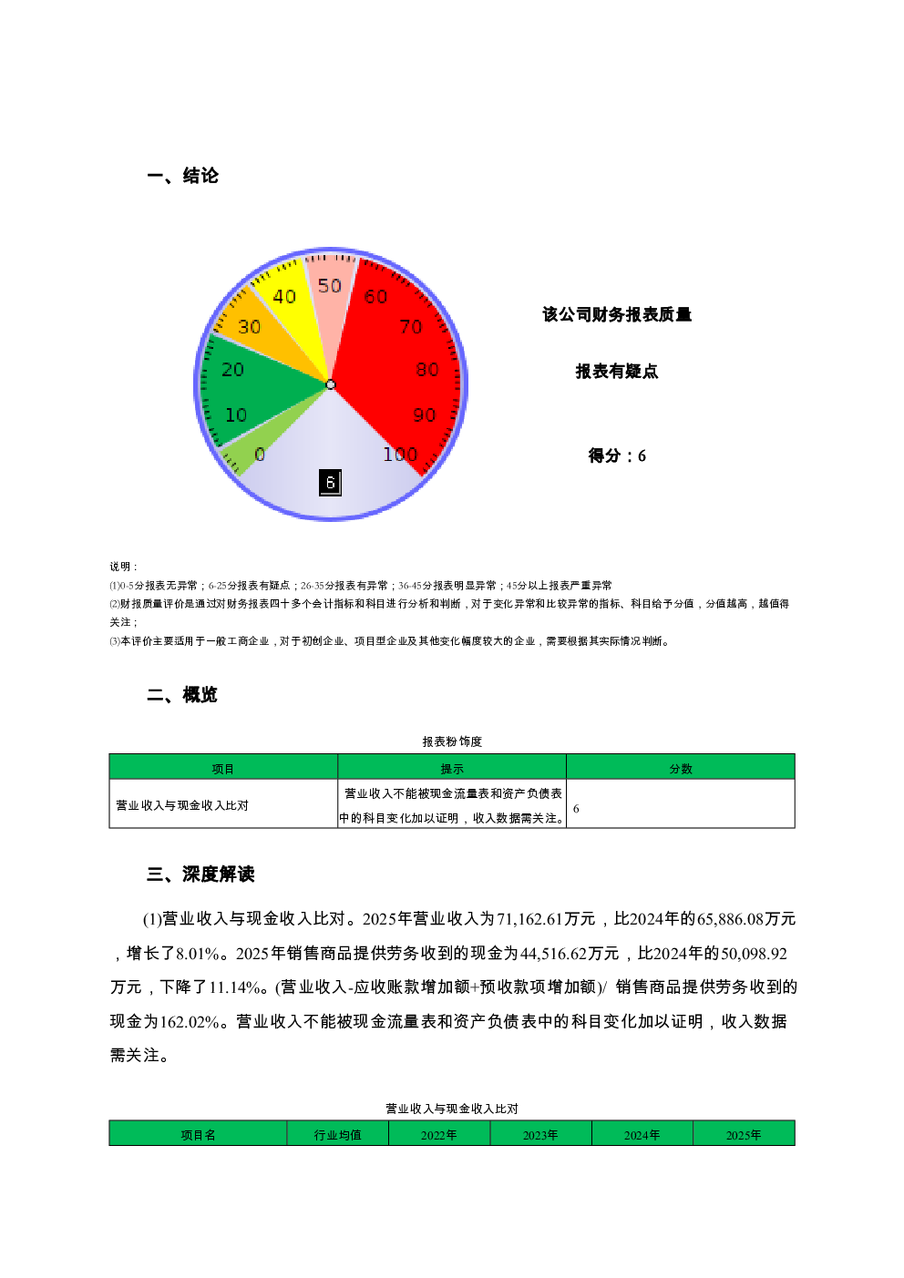 预览图-2