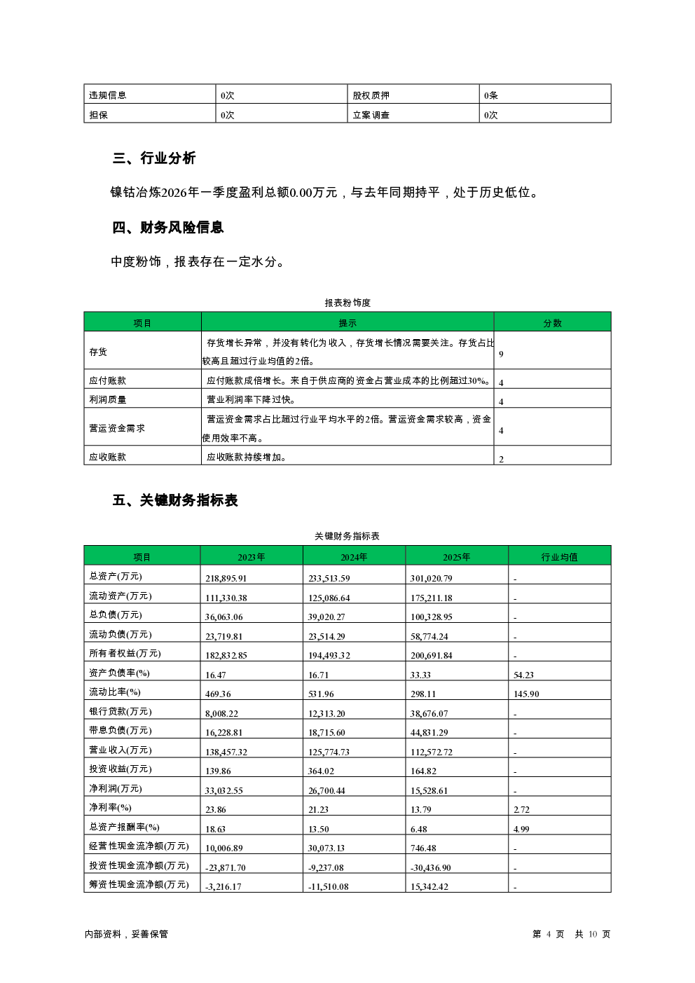 预览图-4