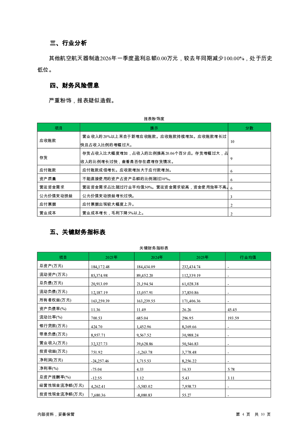 预览图-4
