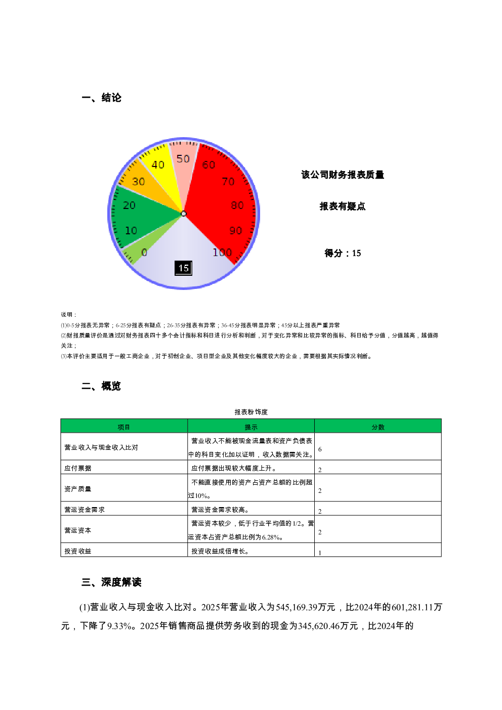 预览图-2