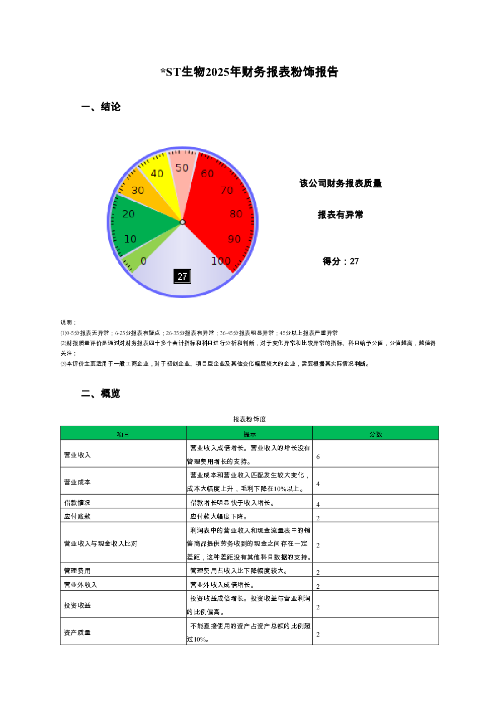 预览图-3