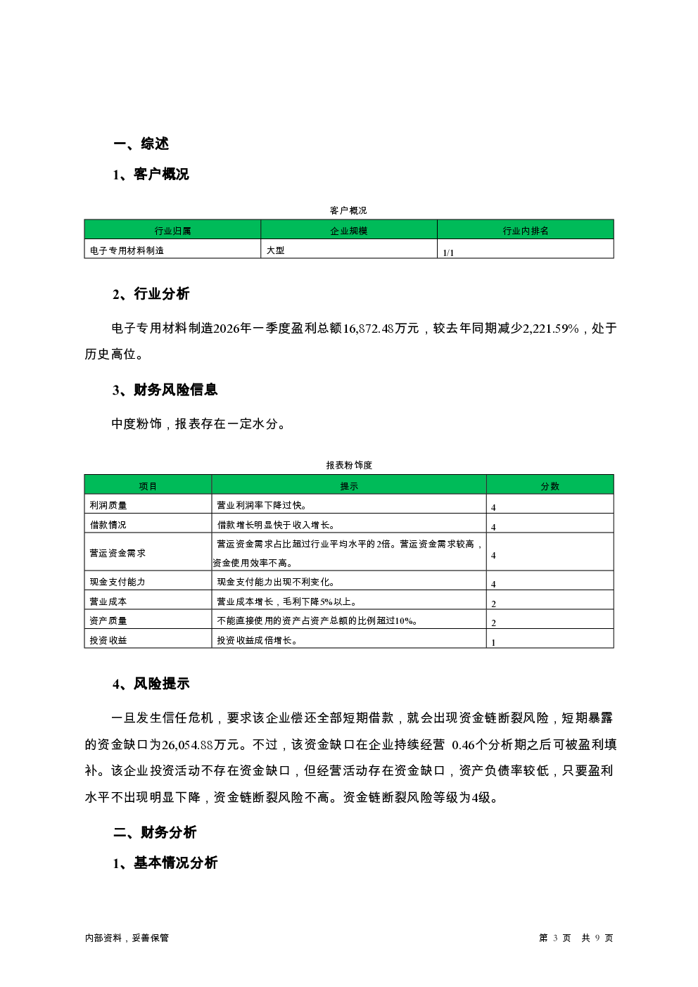 预览图-3