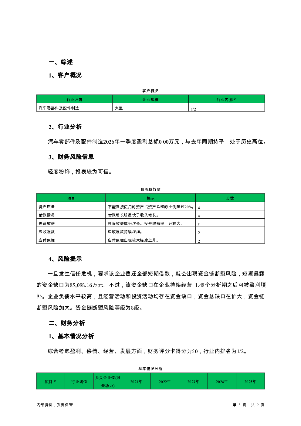 预览图-3