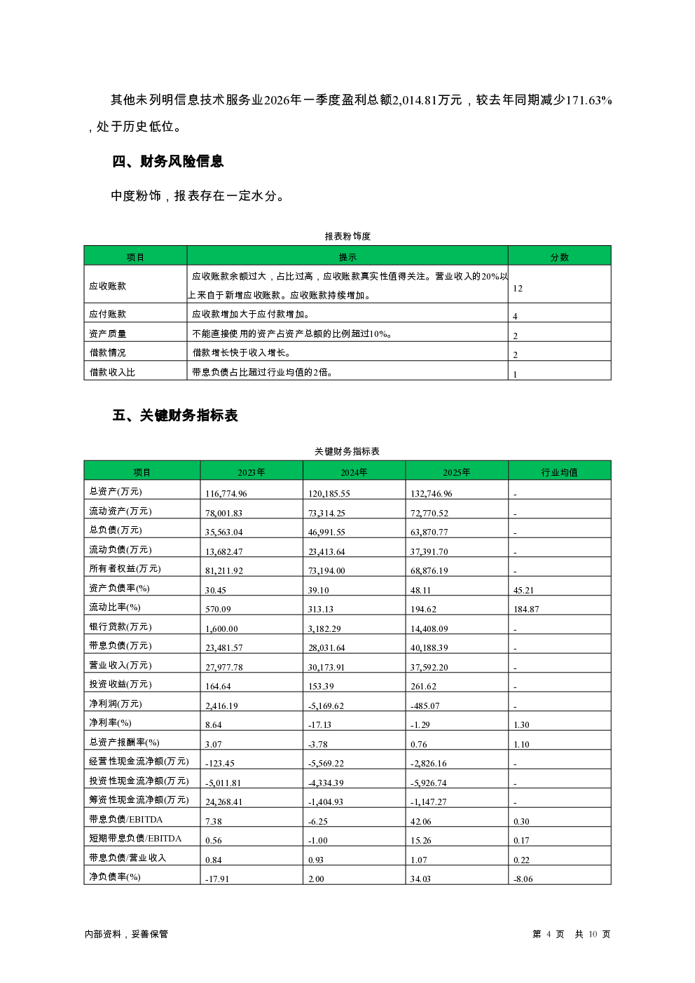 预览图-4