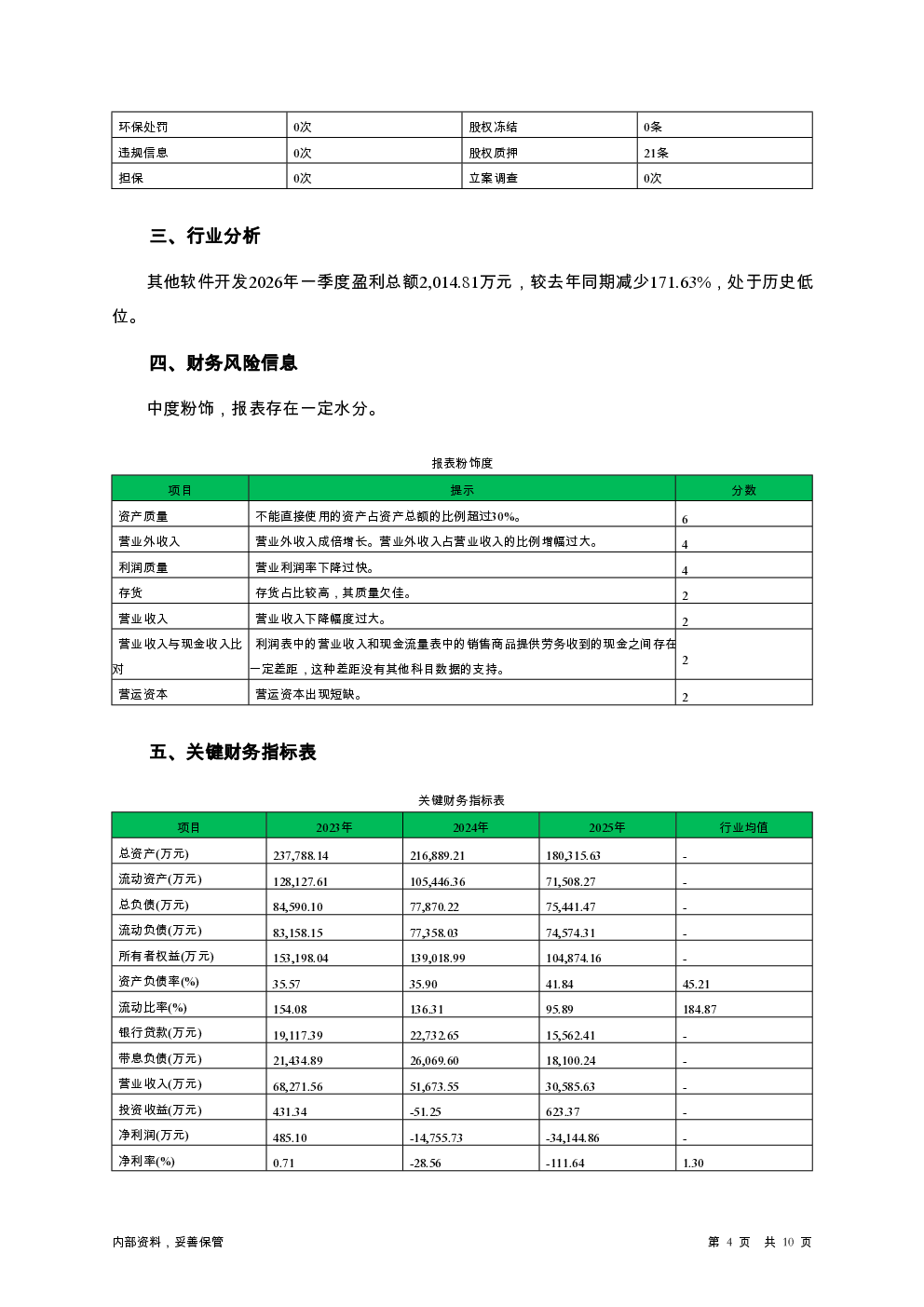 预览图-4