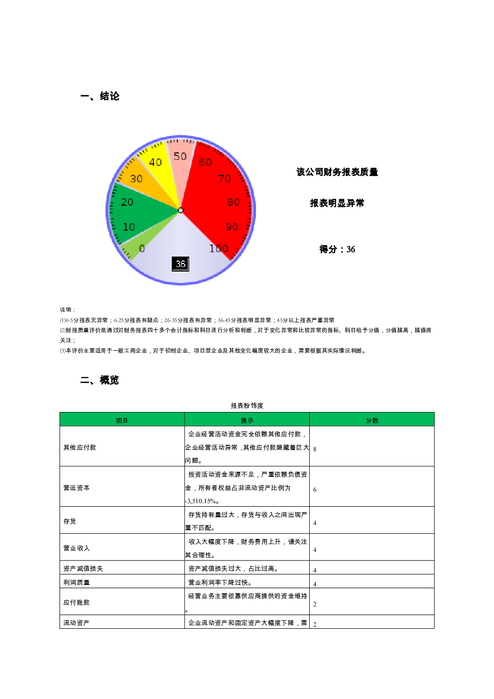 预览图-2