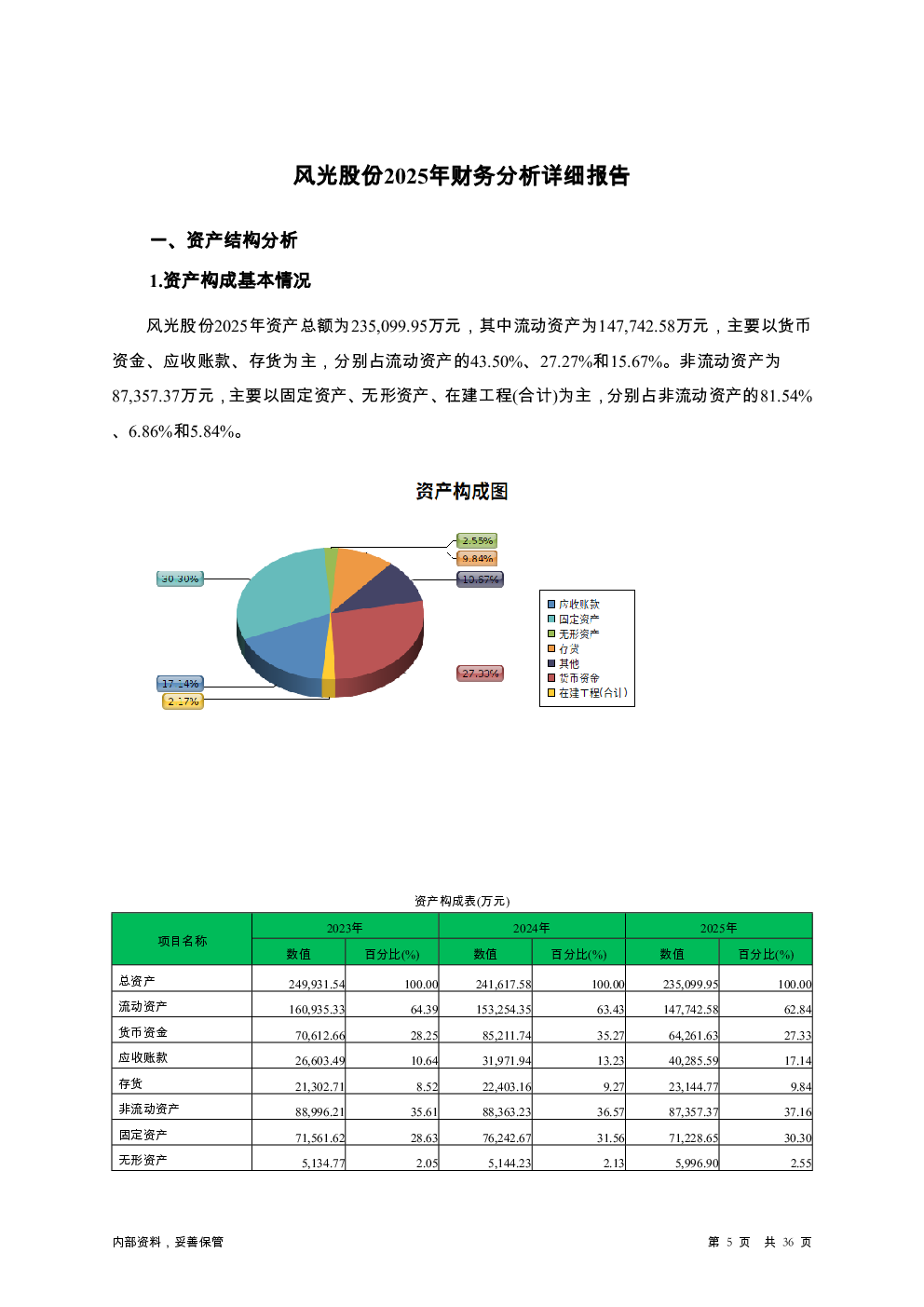 预览图-5