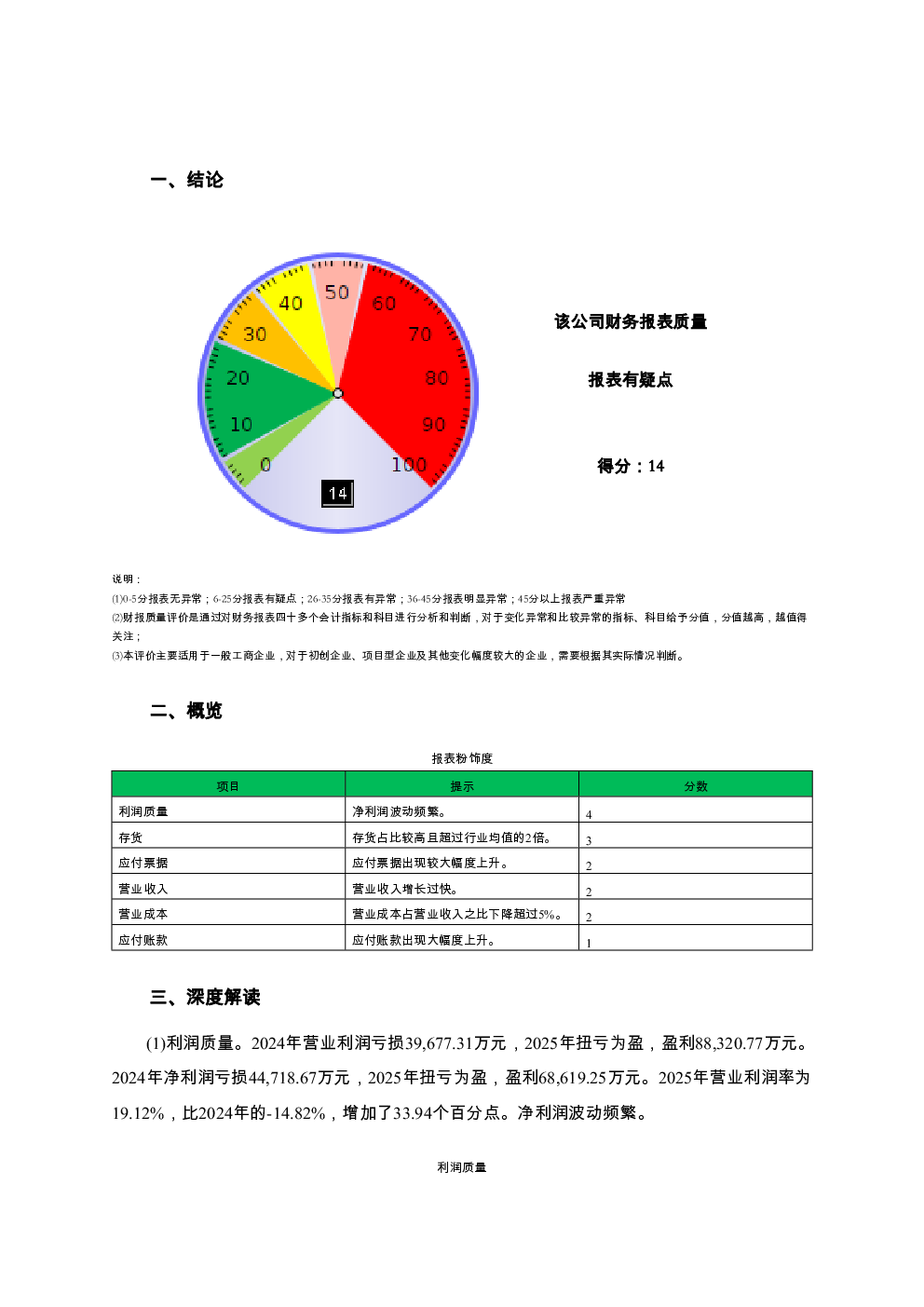 预览图-2