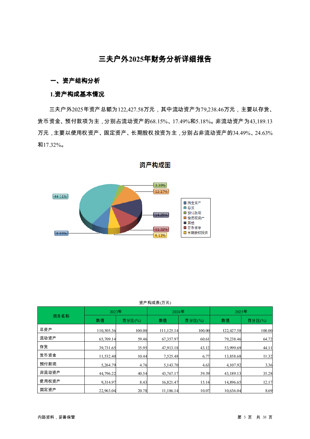 预览图-5