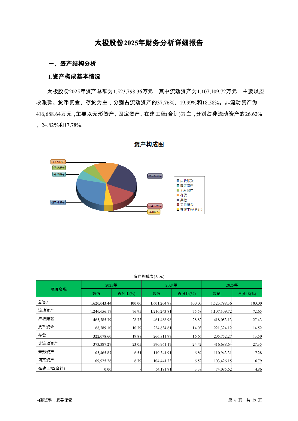 预览图-6