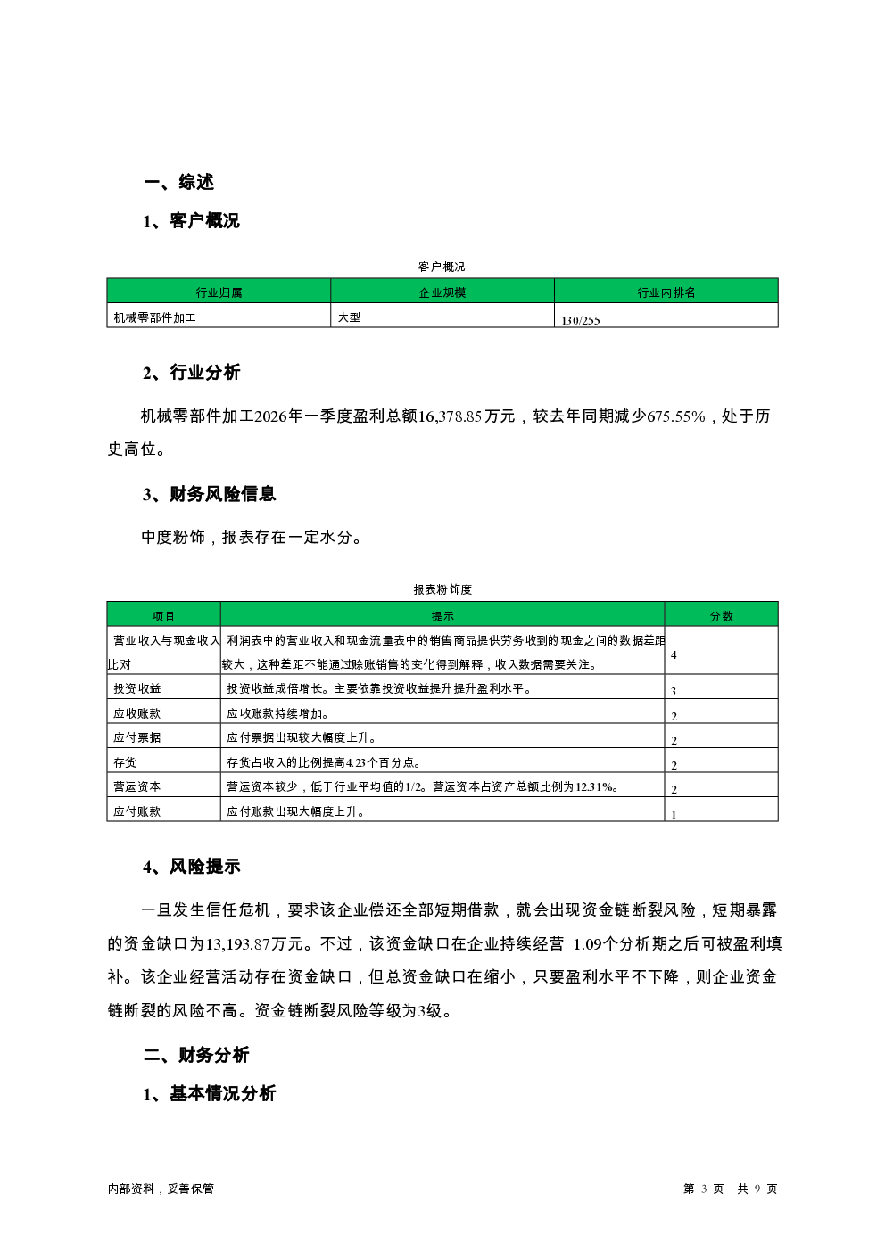 预览图-3
