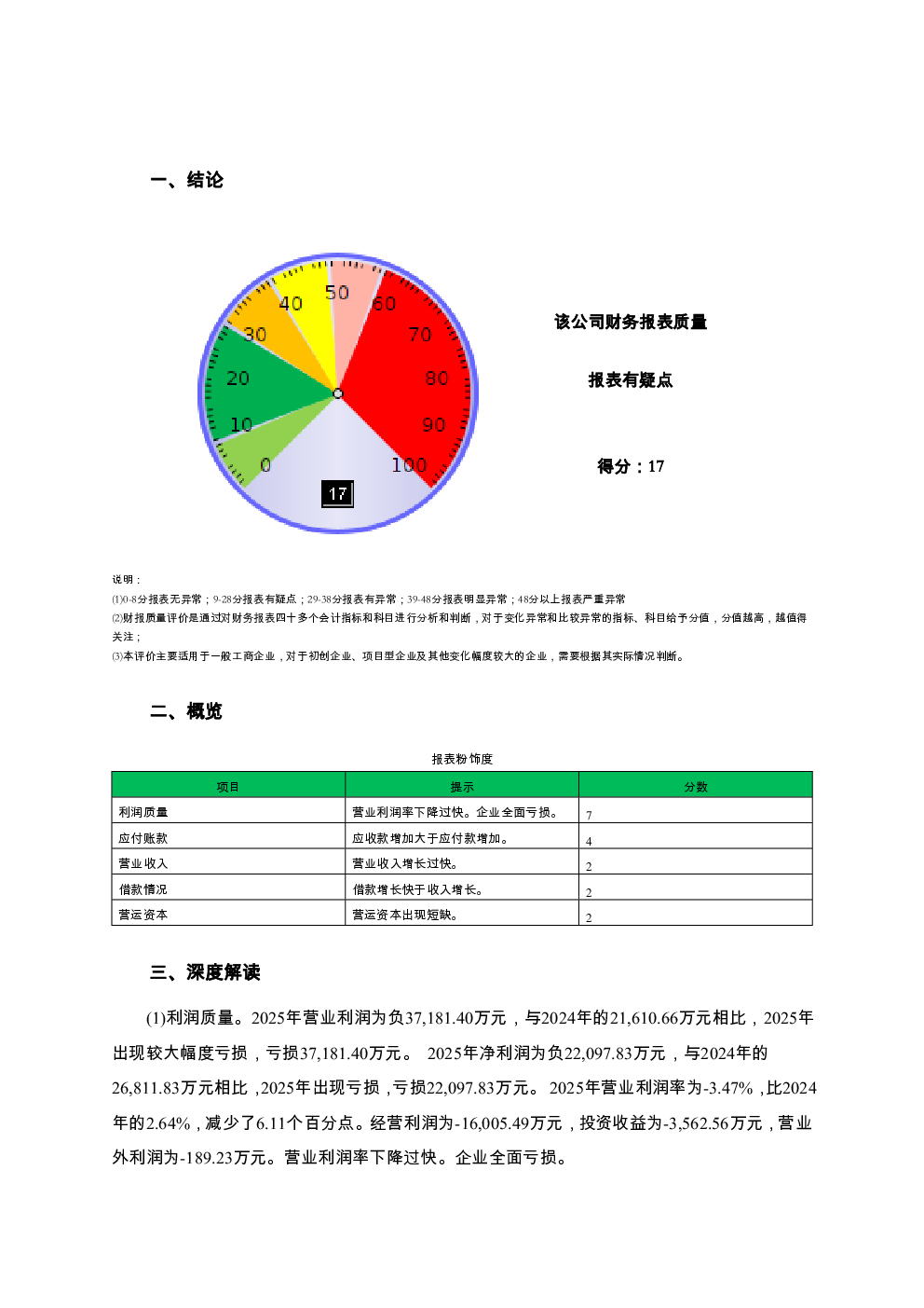 预览图-2