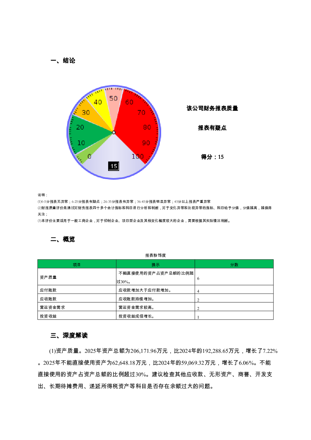 预览图-2
