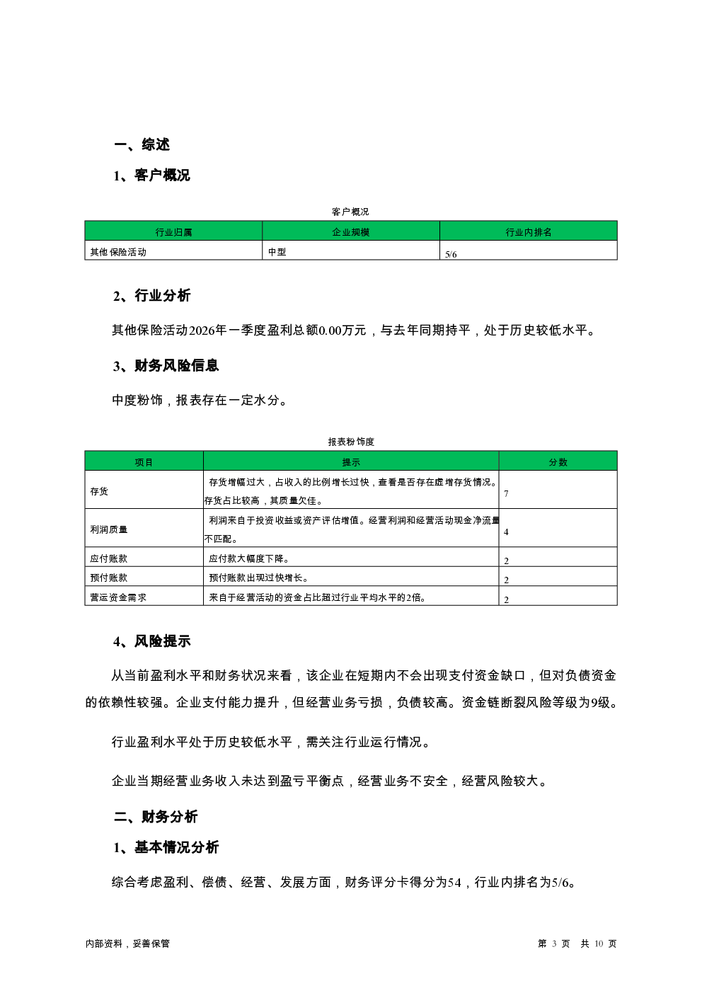 预览图-3