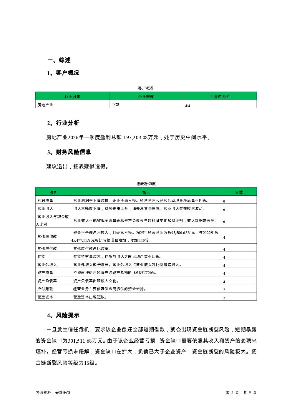 预览图-3