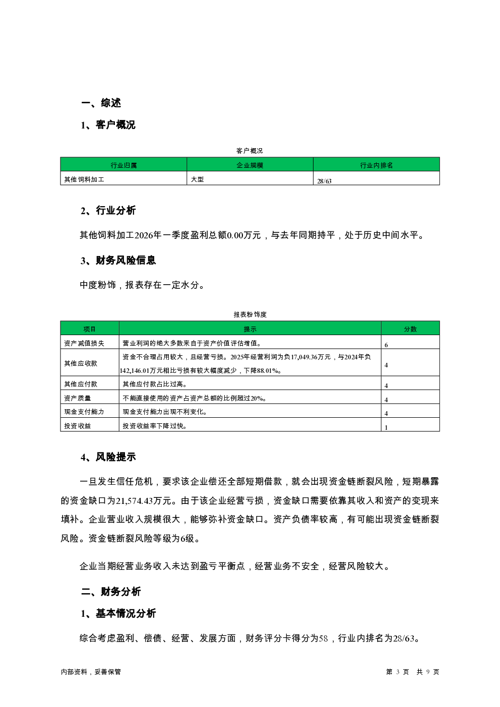 预览图-3