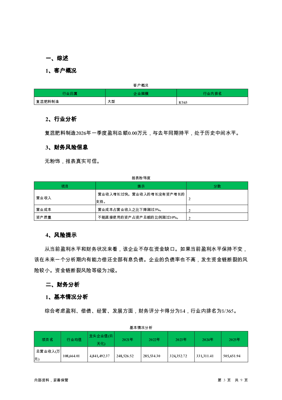 预览图-3