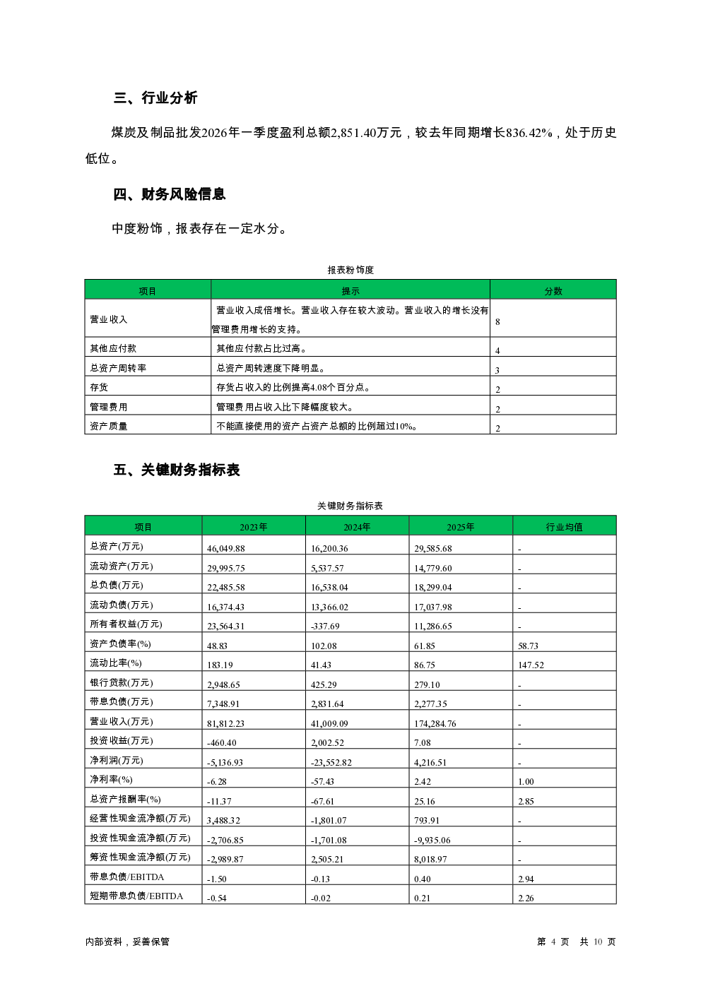 预览图-4