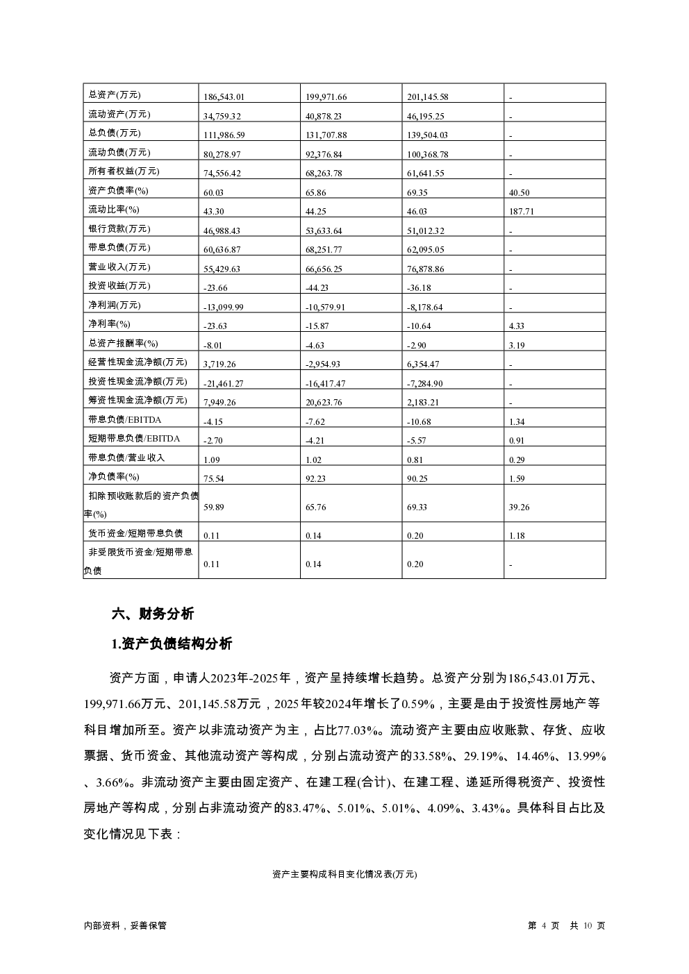 预览图-4