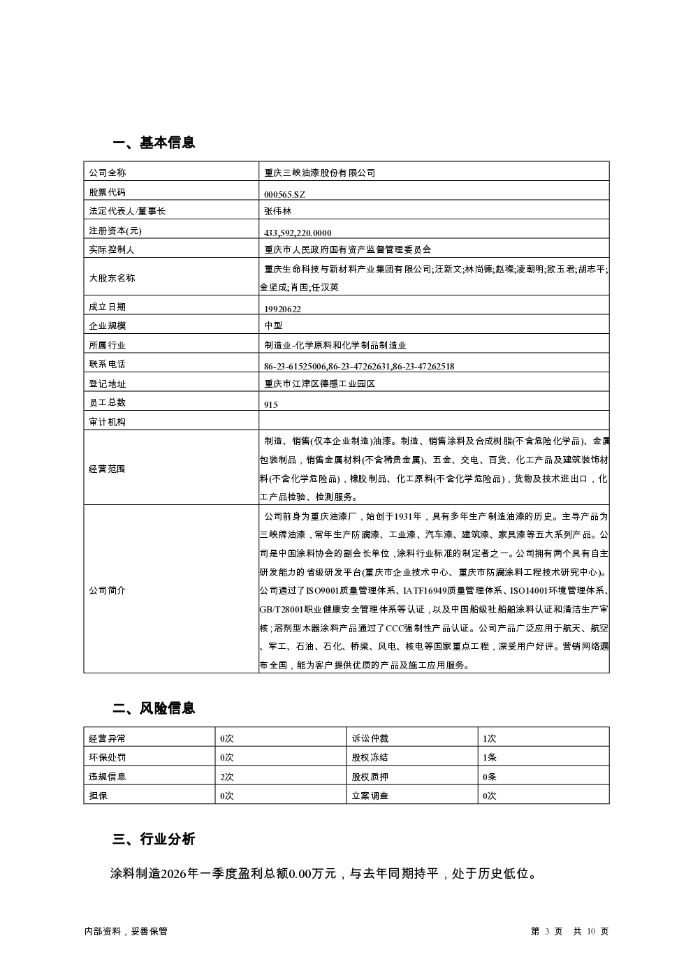 预览图-3