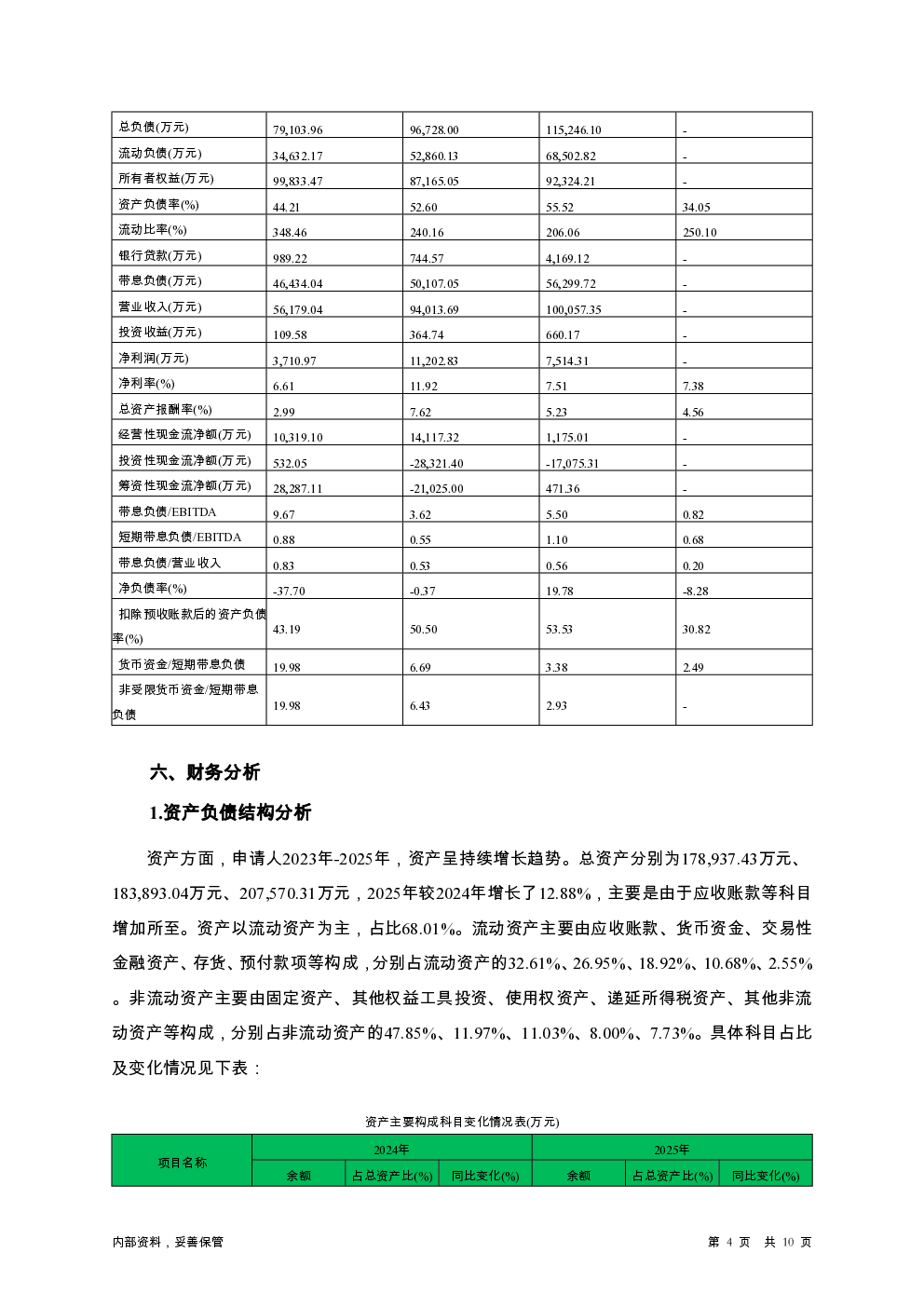 预览图-4