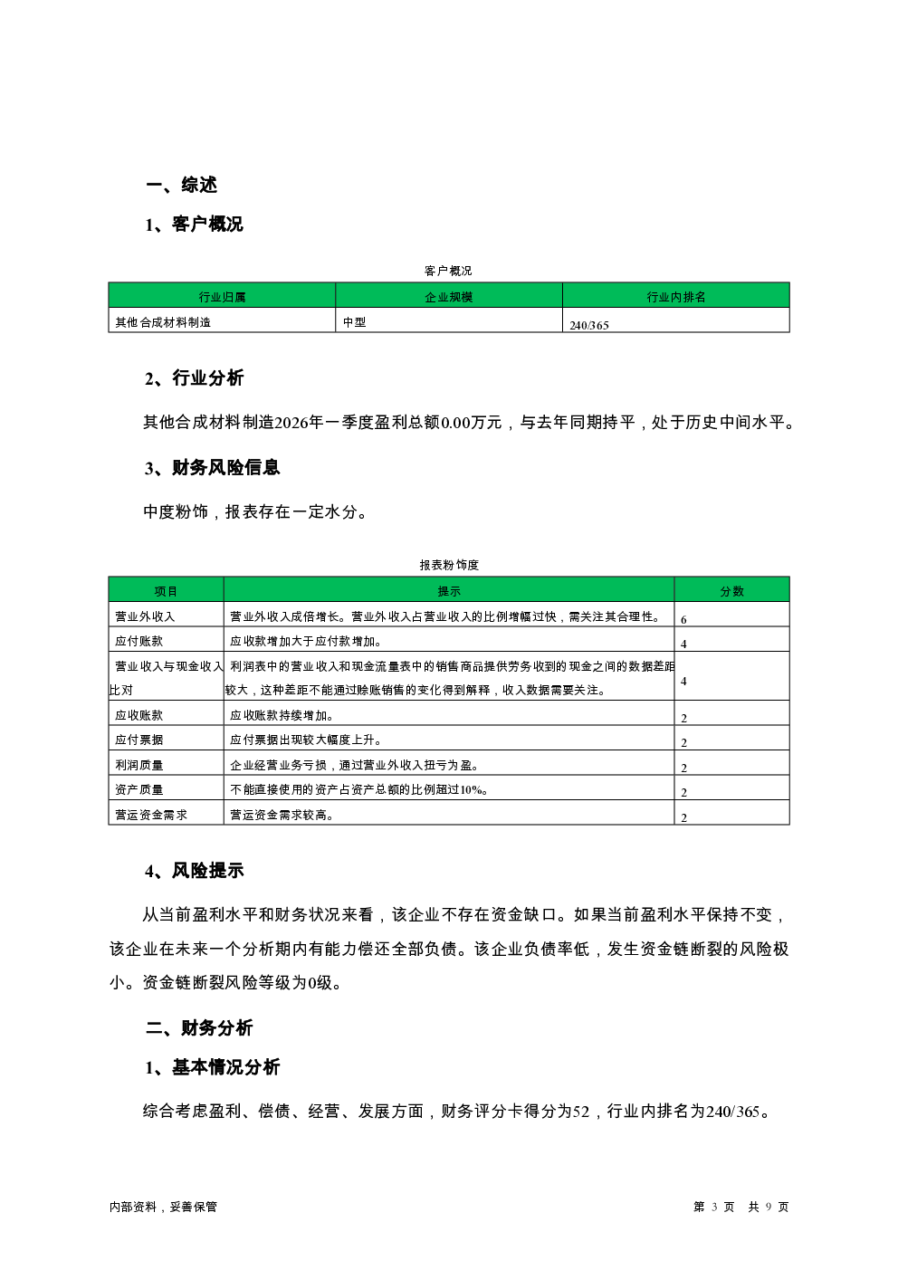 预览图-3