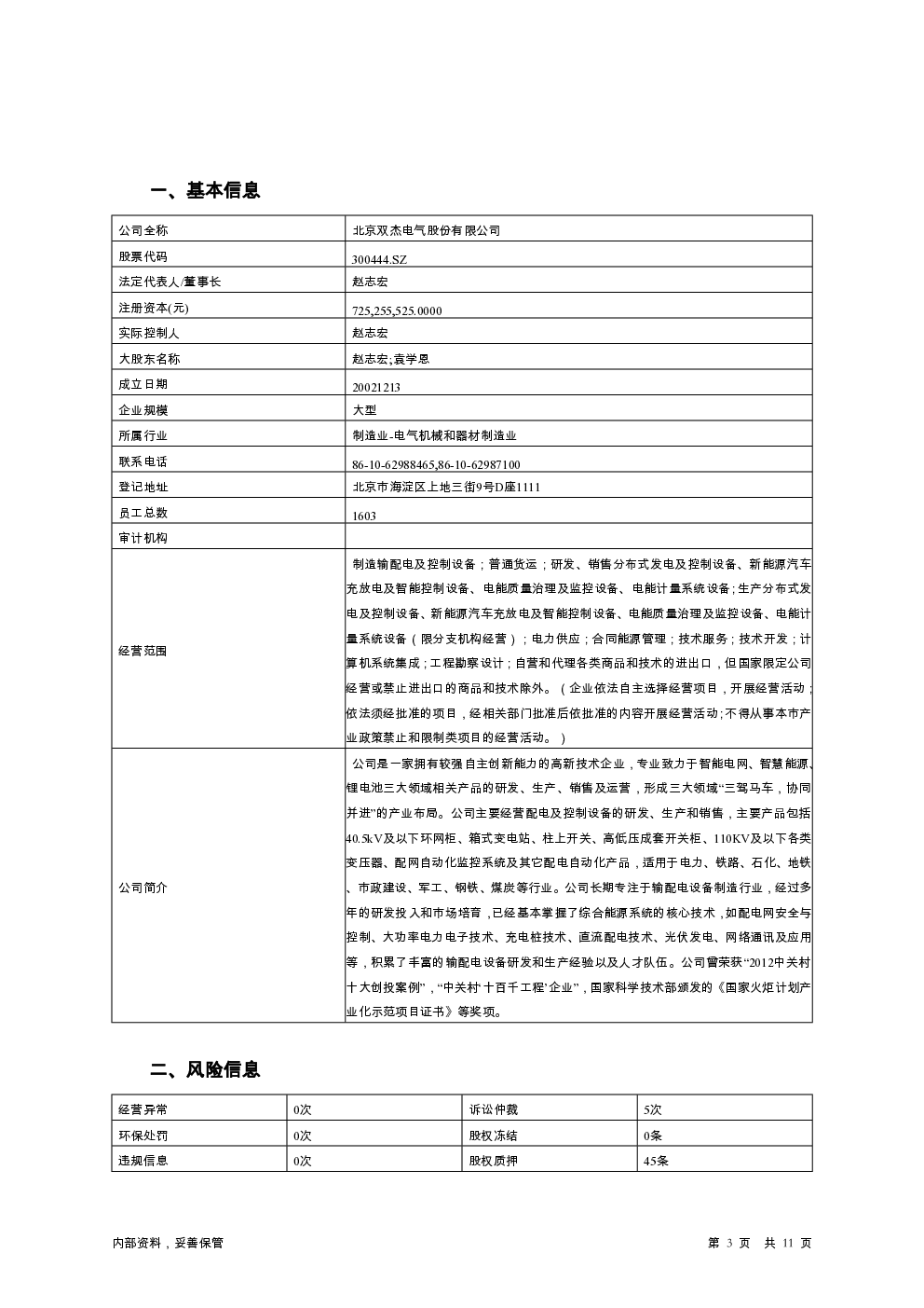 预览图-3