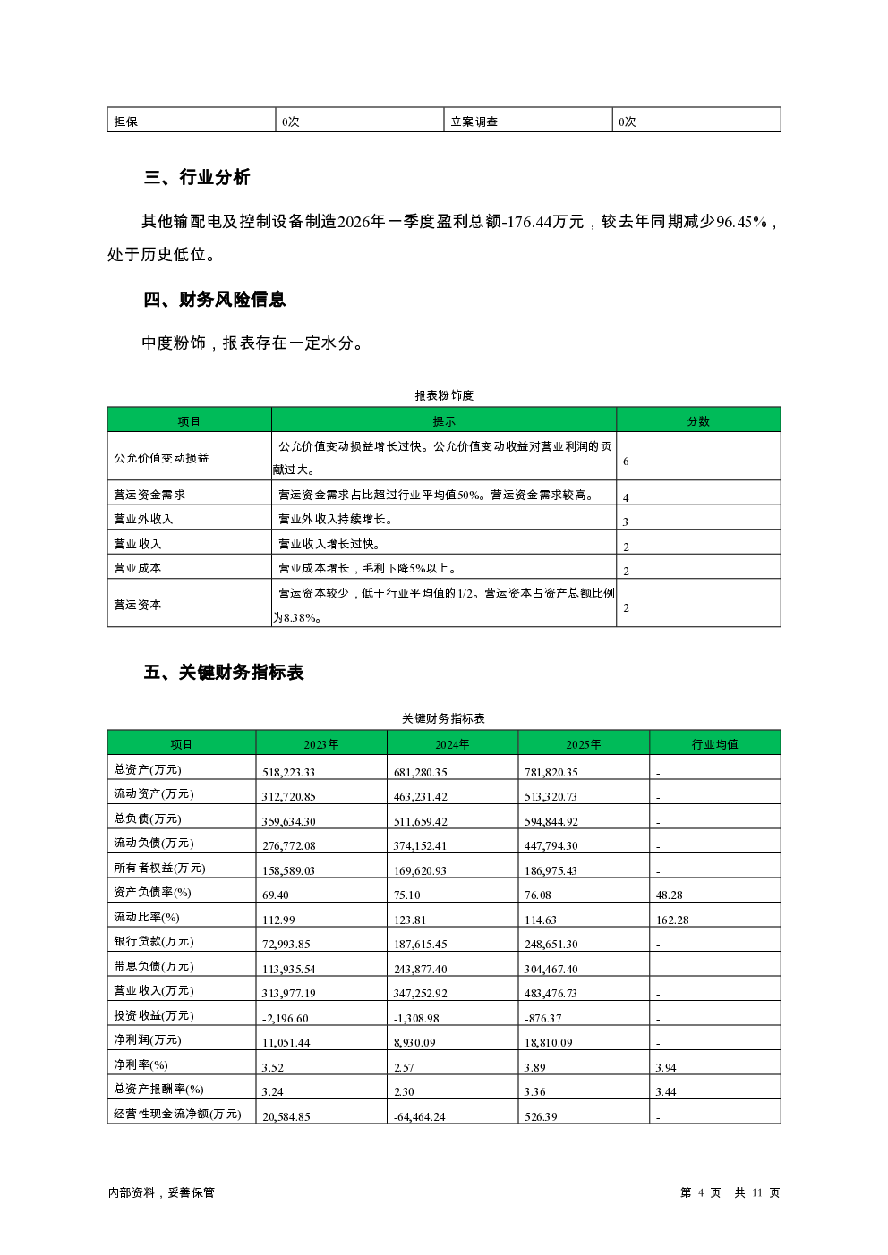 预览图-4