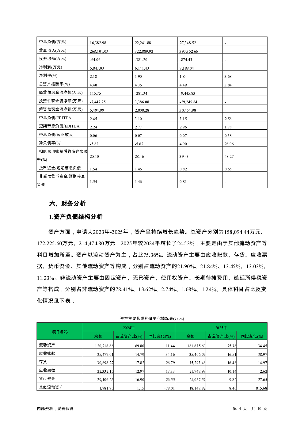预览图-4