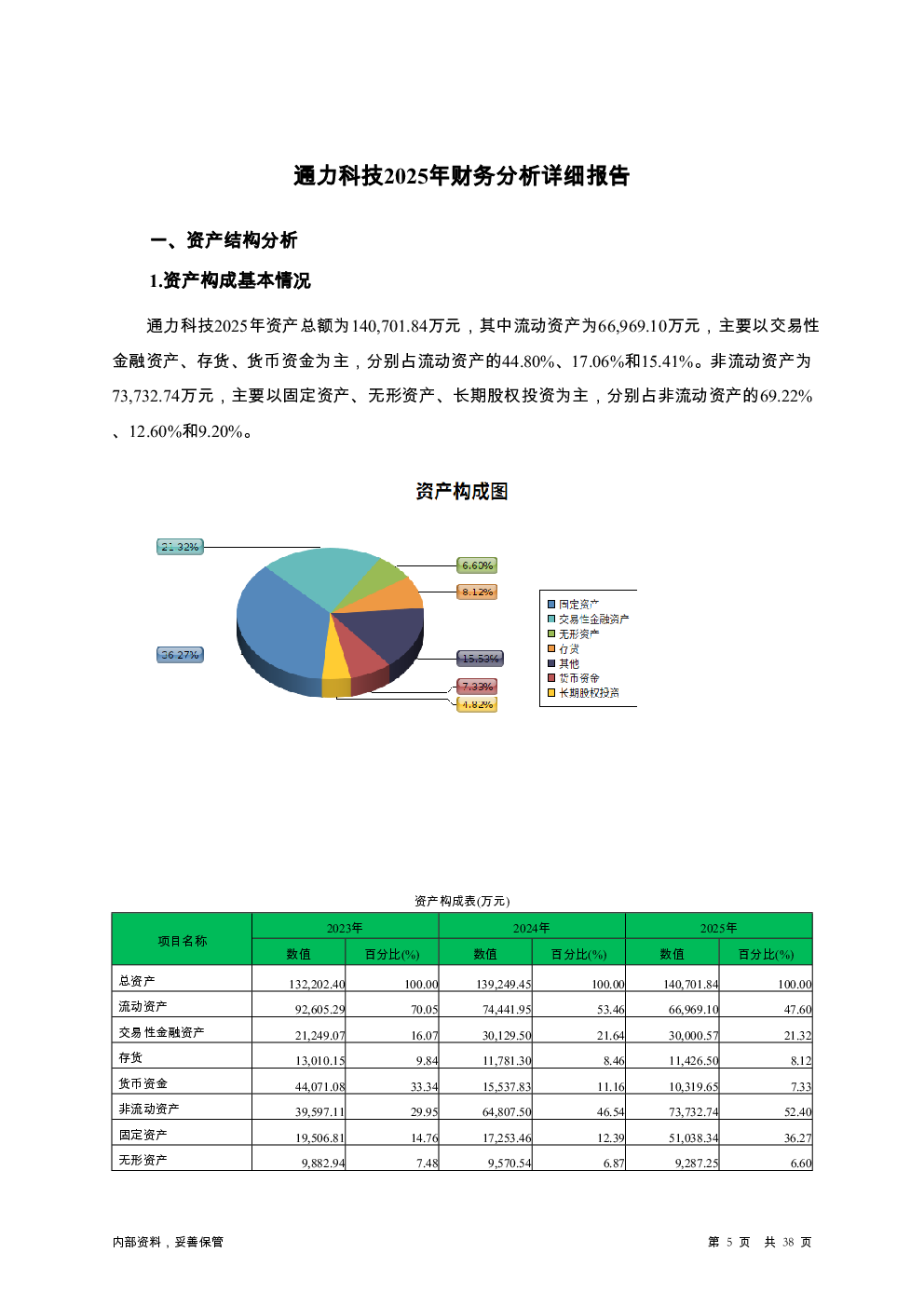 预览图-5