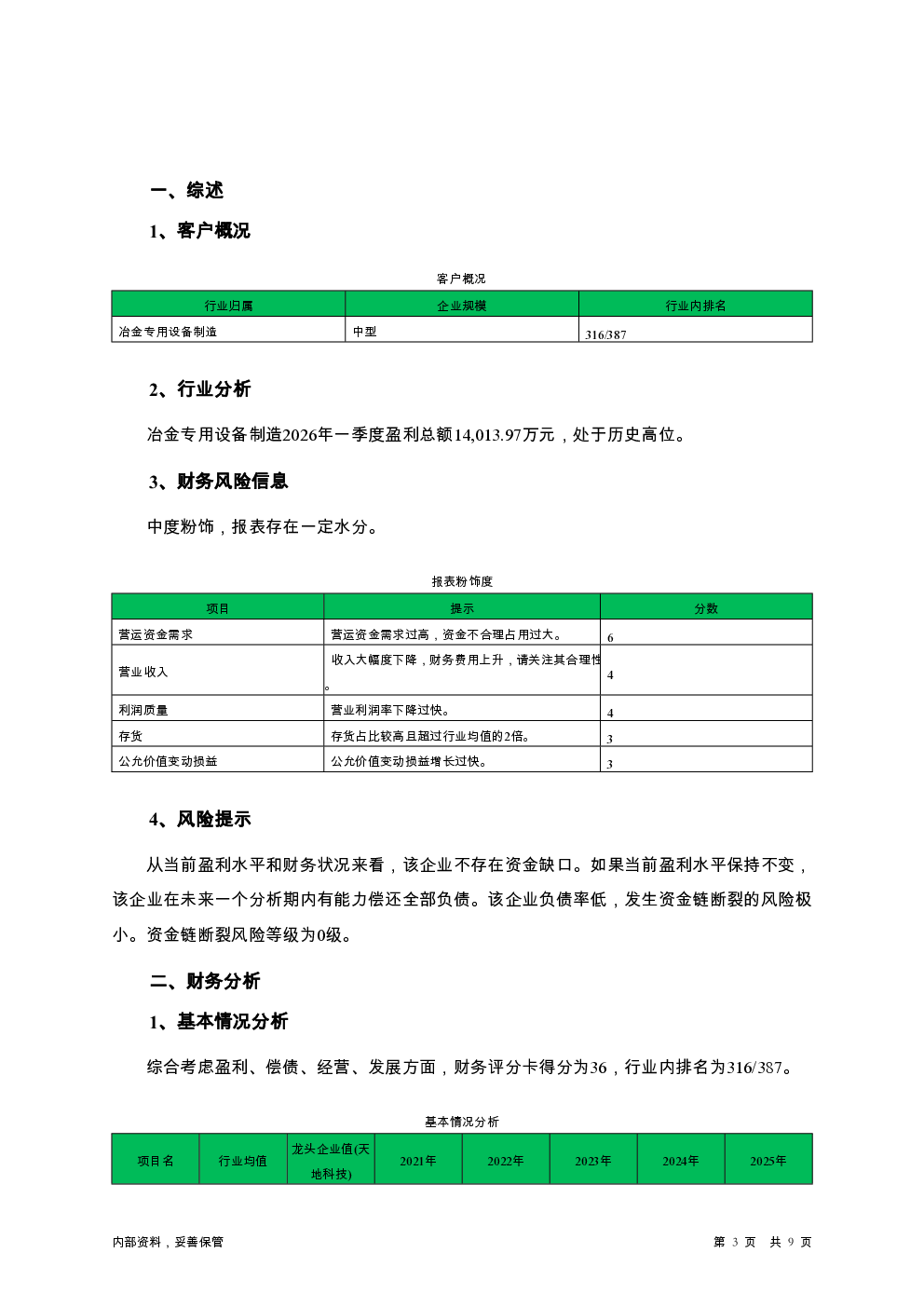 预览图-3